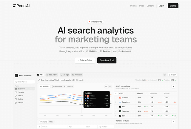 The 7 Best Generative Engine Optimization Tools in 2025 | Pierview