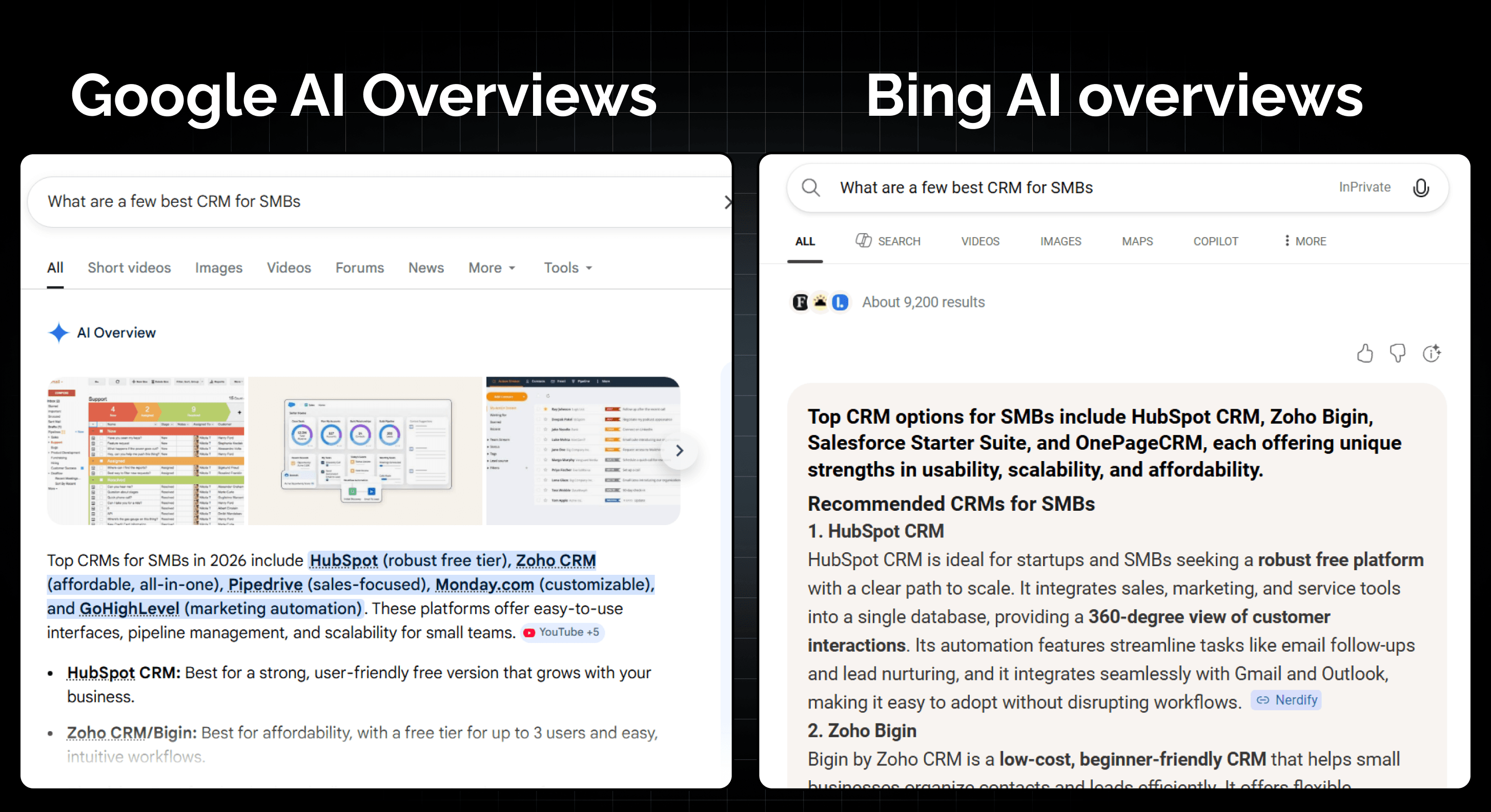 Google AI Overviews and Bing AI Overviews