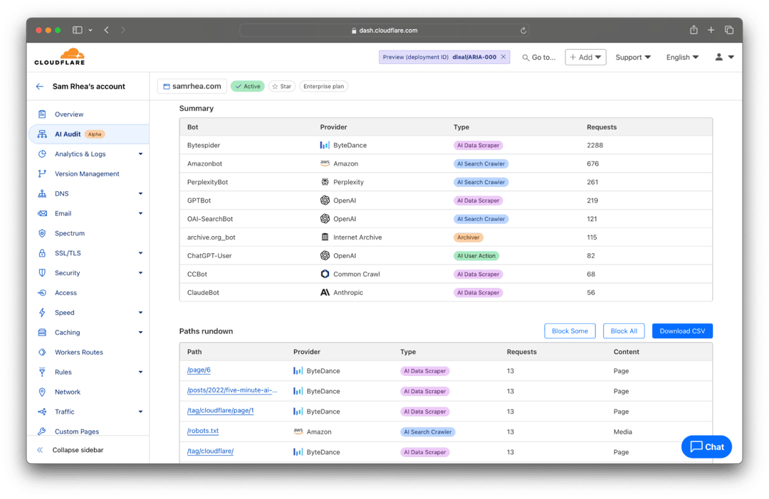 Cloudflare AI crawler controls and bot activity reference